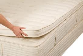 The Best Latex Mattress