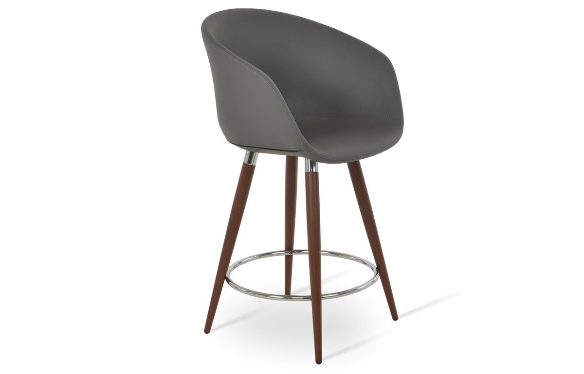 Tribeca Ana Stool by SohoConcept - Metal Walnut Veneer + Chrome Footrest and Ring, Grey PPM.