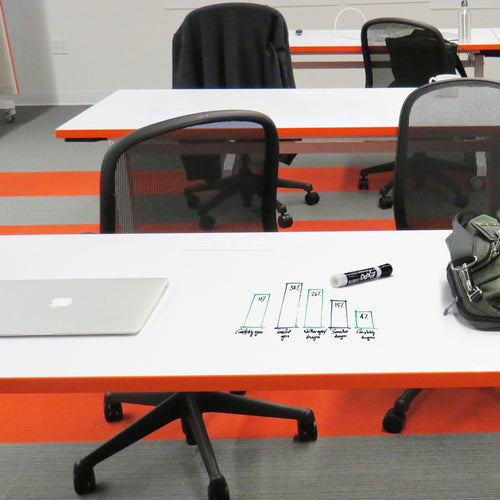 Flippy Training Table by Scale 1:1, showing closeup view of flippy training tables in live shot.